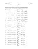 PRIMER AND PROBE SEQUENCES FOR DETECTING CHLAMYDIA TRACHOMATIS diagram and image