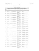 PRIMER AND PROBE SEQUENCES FOR DETECTING CHLAMYDIA TRACHOMATIS diagram and image