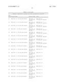 PRIMER AND PROBE SEQUENCES FOR DETECTING CHLAMYDIA TRACHOMATIS diagram and image