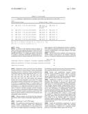 PRIMER AND PROBE SEQUENCES FOR DETECTING CHLAMYDIA TRACHOMATIS diagram and image