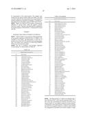 PRIMER AND PROBE SEQUENCES FOR DETECTING CHLAMYDIA TRACHOMATIS diagram and image