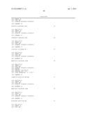 PRIMER AND PROBE SEQUENCES FOR DETECTING CHLAMYDIA TRACHOMATIS diagram and image