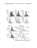 METHODS OF MULTIPLEXING DNA SENSORS AND LOCALIZING DNA SENSOR diagram and image