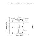 METHODS OF MULTIPLEXING DNA SENSORS AND LOCALIZING DNA SENSOR diagram and image