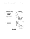 METHODS OF MULTIPLEXING DNA SENSORS AND LOCALIZING DNA SENSOR diagram and image