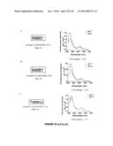 METHODS OF MULTIPLEXING DNA SENSORS AND LOCALIZING DNA SENSOR diagram and image