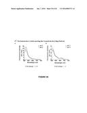 METHODS OF MULTIPLEXING DNA SENSORS AND LOCALIZING DNA SENSOR diagram and image