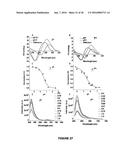 METHODS OF MULTIPLEXING DNA SENSORS AND LOCALIZING DNA SENSOR diagram and image