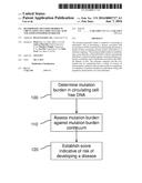 DETERMINING MUTATION BURDEN IN CIRCULATING CELL-FREE NUCLEIC ACID AND     ASSOCIATED RISK OF DISEASE diagram and image