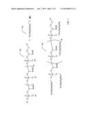 Conjugated Polymeric Particle and Method of Making Same diagram and image