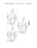 DETECTION OF NUCLEIC ACIDS IN URINE diagram and image