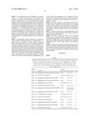 DETECTION OF NUCLEIC ACIDS IN URINE diagram and image