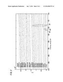 ALUMINUM-ZINC PLATED STEEL SHEET AND METHOD FOR PRODUCING THE SAME diagram and image