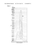 ALUMINUM-ZINC PLATED STEEL SHEET AND METHOD FOR PRODUCING THE SAME diagram and image