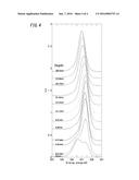 ALUMINUM-ZINC PLATED STEEL SHEET AND METHOD FOR PRODUCING THE SAME diagram and image