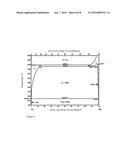 METHOD FOR STRUCTURING LAYER SURFACES AND DEVICE THEREFOR diagram and image