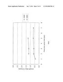 BIS(ALKYLIMIDO)-BIS(ALKYLAMIDO)MOLYBDENUM MOLECULES FOR DEPOSITION OF     MOLYBDENUM-CONTAINING FILMS diagram and image