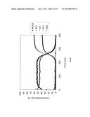 BIS(ALKYLIMIDO)-BIS(ALKYLAMIDO)MOLYBDENUM MOLECULES FOR DEPOSITION OF     MOLYBDENUM-CONTAINING FILMS diagram and image