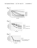 METHOD FOR REMOVING RARE EARTH IMPURITIES FROM NICKEL-ELECTROPLATING     SOLUTION diagram and image