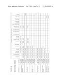 PROCESSES FOR USING RECYCLED WASTE COTTON MATERIAL IN PRODUCING A TEXTILE     PRODUCT AND TEXTILE PRODUCTS PRODUCED FROM WASTE COTTON MATERIAL diagram and image