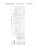 PROCESSES FOR USING RECYCLED WASTE COTTON MATERIAL IN PRODUCING A TEXTILE     PRODUCT AND TEXTILE PRODUCTS PRODUCED FROM WASTE COTTON MATERIAL diagram and image