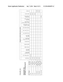 PROCESSES FOR USING RECYCLED WASTE COTTON MATERIAL IN PRODUCING A TEXTILE     PRODUCT AND TEXTILE PRODUCTS PRODUCED FROM WASTE COTTON MATERIAL diagram and image