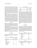 INK COMPOSITIONS diagram and image