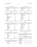 INK COMPOSITIONS diagram and image