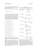 WATER- AND OIL-REPELLENT AGENT diagram and image