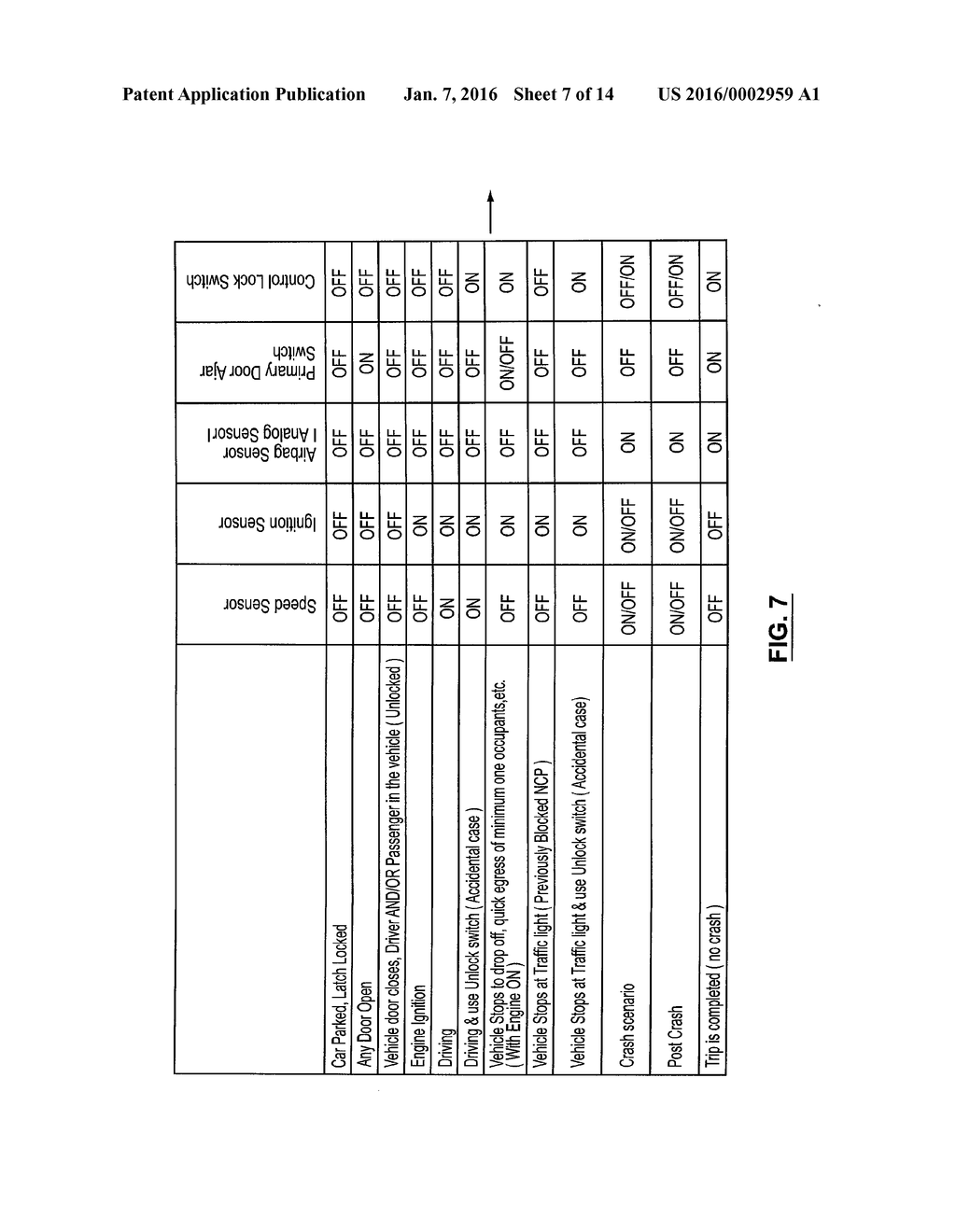 PROACTIVE SAFETY METHODS, DEVICES AND SYSTEMS, AND SAFETY METHODS AND     DEVICES FOR BLOCKING OPERATION OF LATCHES FOR OCCUPANT INGRESS AND EGRESS     CLOSURE PANELS - diagram, schematic, and image 08