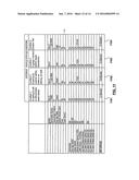 PROACTIVE SAFETY METHODS, DEVICES AND SYSTEMS, AND SAFETY METHODS AND     DEVICES FOR BLOCKING OPERATION OF LATCHES FOR OCCUPANT INGRESS AND EGRESS     CLOSURE PANELS diagram and image