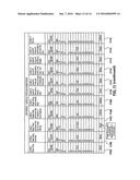 PROACTIVE SAFETY METHODS, DEVICES AND SYSTEMS, AND SAFETY METHODS AND     DEVICES FOR BLOCKING OPERATION OF LATCHES FOR OCCUPANT INGRESS AND EGRESS     CLOSURE PANELS diagram and image