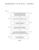 Pipe Centralizer Having Low-Friction Coating diagram and image