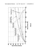 System and Method for Modeling and Design of Pulse Fracturing Networks diagram and image