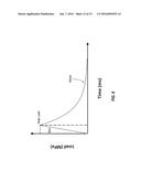 System and Method for Modeling and Design of Pulse Fracturing Networks diagram and image