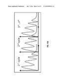 System and Method for Modeling and Design of Pulse Fracturing Networks diagram and image