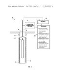 Hydrocarbon Density Determination Method diagram and image