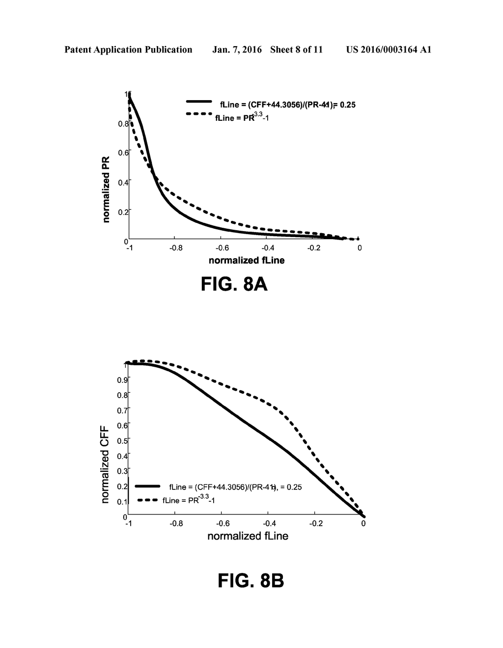 COMPACT AERO-THERMO MODEL STABILIZATION WITH COMPRESSIBLE FLOW FUNCTION     TRANSFORM - diagram, schematic, and image 09