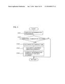 ABNORMAL COMBUSTION DETECTION APPARATUS FOR INTERNAL COMBUSTION ENGINE diagram and image