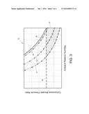 VEHICLE ENGINE AIR SUPPLY CONDENSATION CONTROL diagram and image