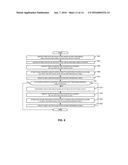 METHODS AND APPARATUS TO DETERMINE PARAMETERS OF A PUMPING UNIT FOR USE     WITH WELLS diagram and image