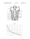 ECCENTRIC SCREW PUMP WITH OVERPRESSURE PROTECTION diagram and image