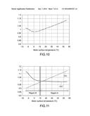 PUMP DEVICE AND METHOD FOR CONTROLLING THE SAME diagram and image