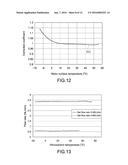 PUMP DEVICE AND METHOD FOR CONTROLLING THE SAME diagram and image