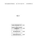 METHOD FOR ASSEMBLING COMPRESSOR, AND BUNDLE GUIDE DEVICE diagram and image