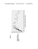 BEARING PART AND ROLLING BEARING diagram and image