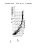 BEARING PART AND ROLLING BEARING diagram and image