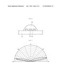 LIGHT EMITTING APPARATUS diagram and image