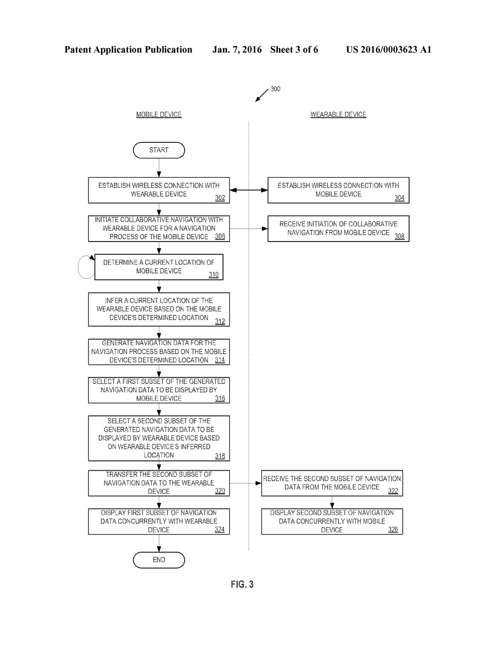 METHODS AND SYSTEMS FOR COLLABORATIVE NAVIGATION AND OPERATION WITH A     MOBILE DEVICE AND A WEARABLE DEVICE - diagram, schematic, and image 04