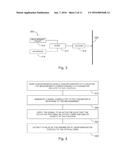 APPARATUS AND METHOD OF MULTIPLEXED OR DISTRIBUTED SENSING diagram and image